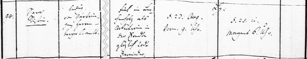 Auszug aus dem Sterberegister Ludwigsburg aus dem Jahr 1821